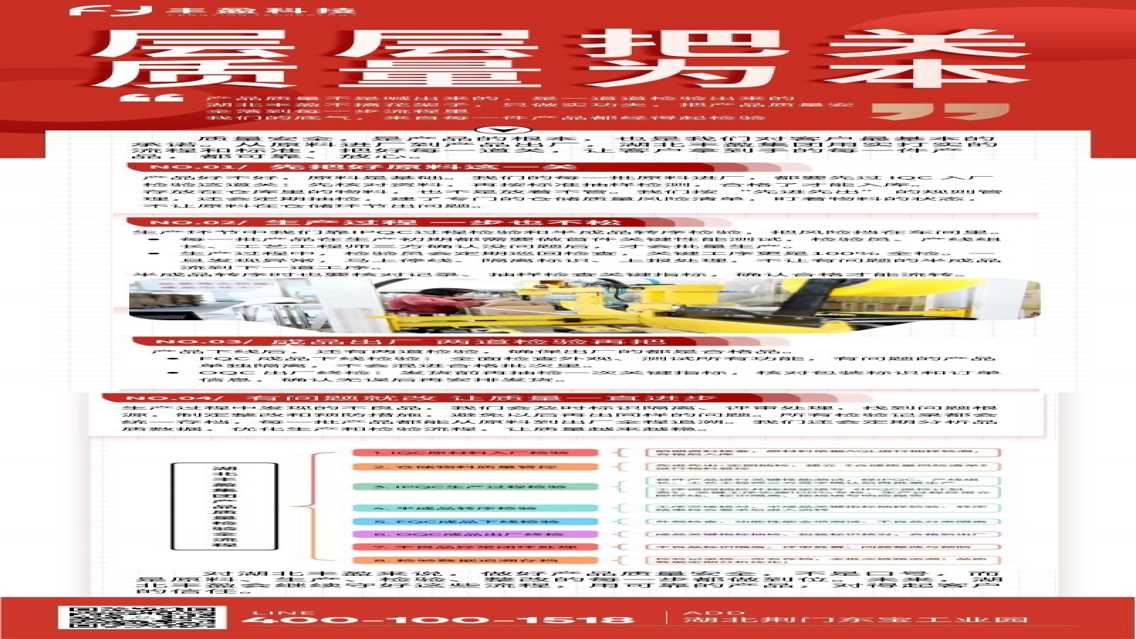 【安全生产月】全流程严把关 守护产品质量安全底线