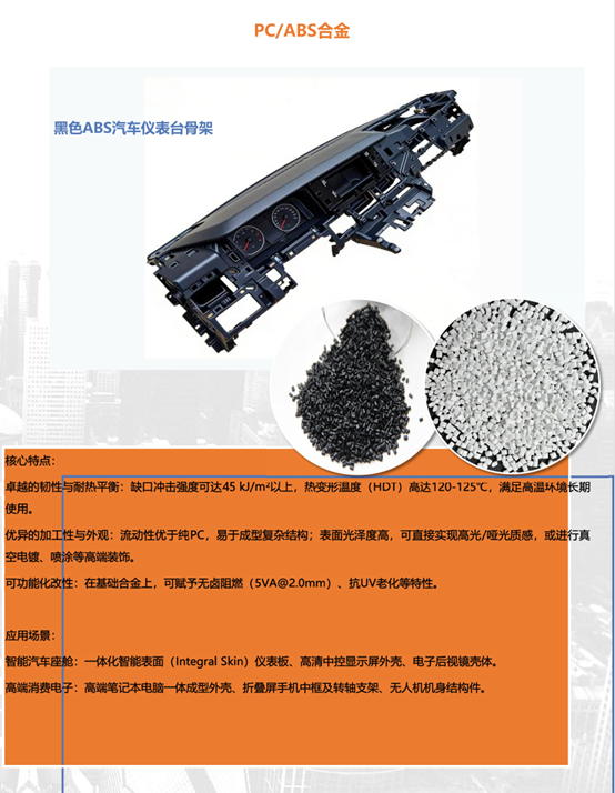 湖北丰盈节能环保科技股份有限公司
