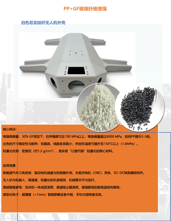 湖北丰盈节能环保科技股份有限公司