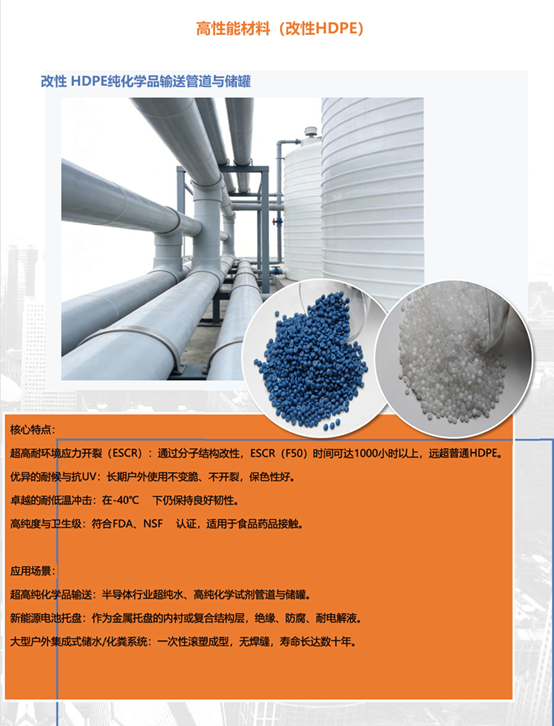 湖北丰盈节能环保科技股份有限公司