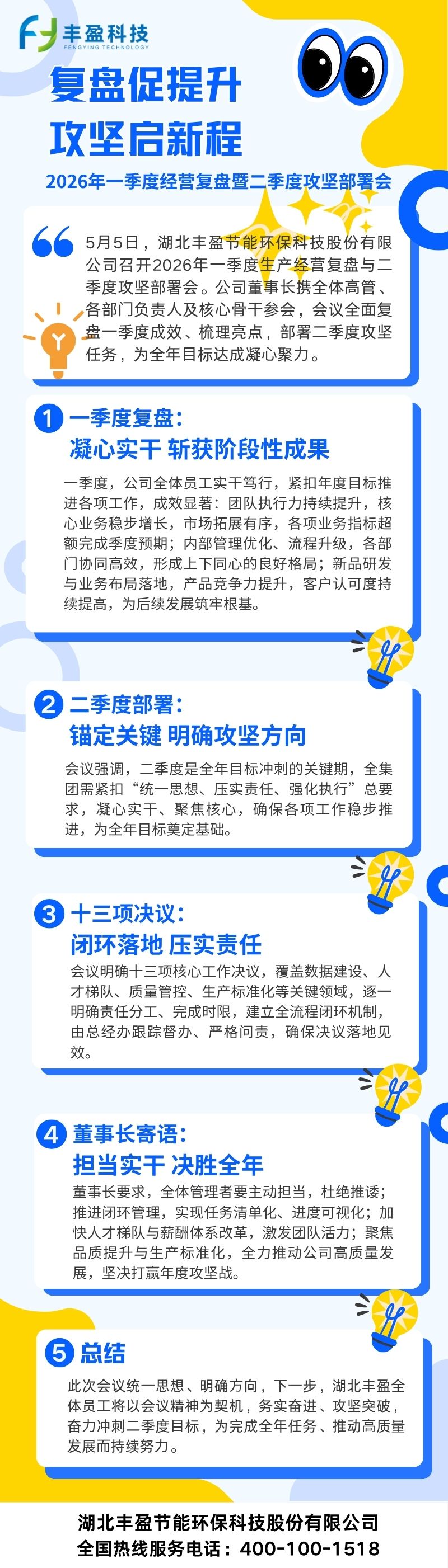 湖北丰盈节能环保科技股份有限公司