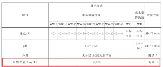 湖北丰盈节能环保科技股份有限公司
