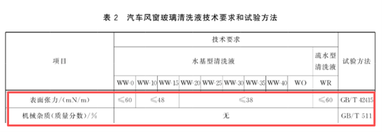 湖北丰盈节能环保科技股份有限公司
